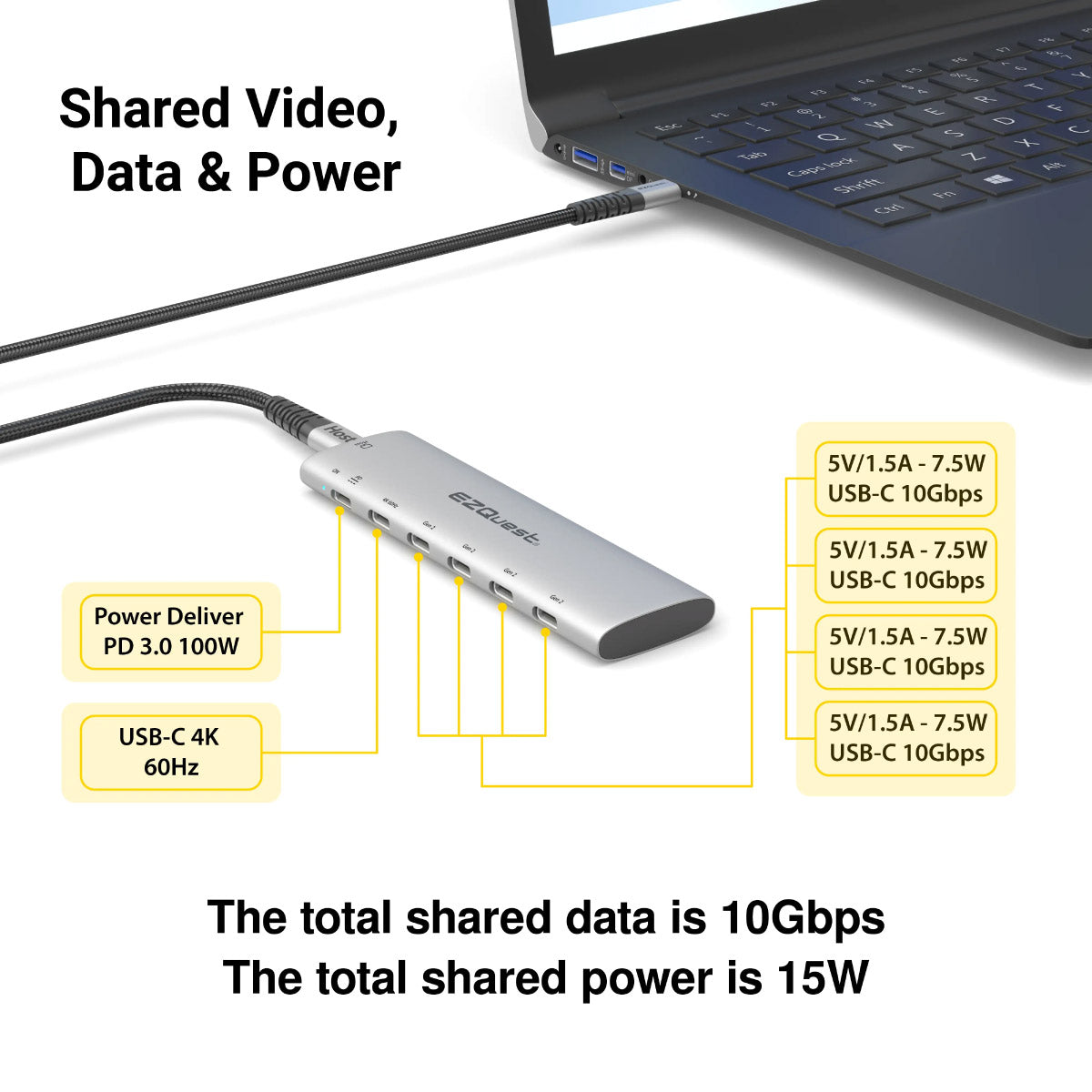 EZQuest USB-C Slim Gen 2 Hub Adapter 6-in-1, 1 USB-C 4K/60Hz Video, 4 USB-C Gen 2 10Gbps, and 1 USB-C Power Delivery 3.0