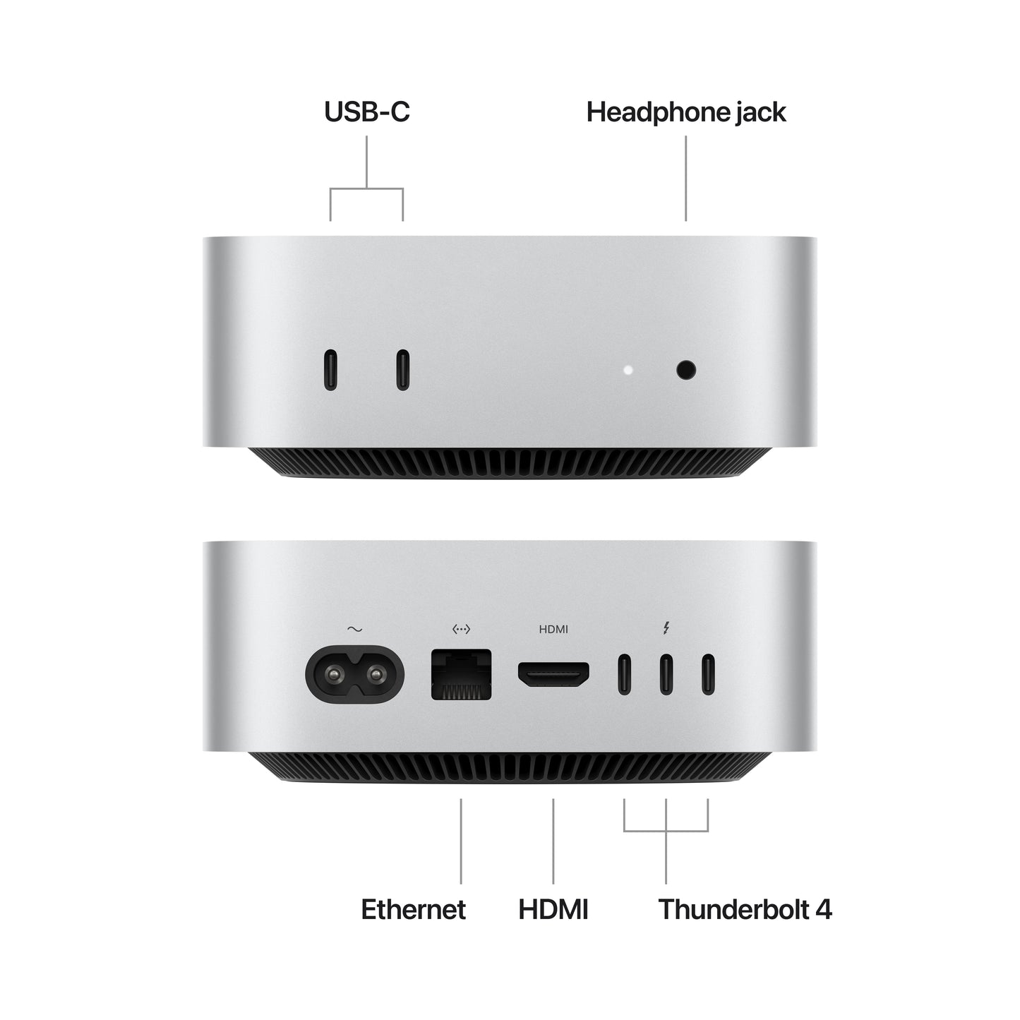 Mac mini - M4 (10-Core CPU and 10-Core GPU)