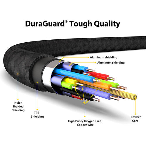 EZQuest DuraGuard USB-C to HDMI 4K 60Hz Cable with HDR (2.2 Meter - 7.2 Foot)