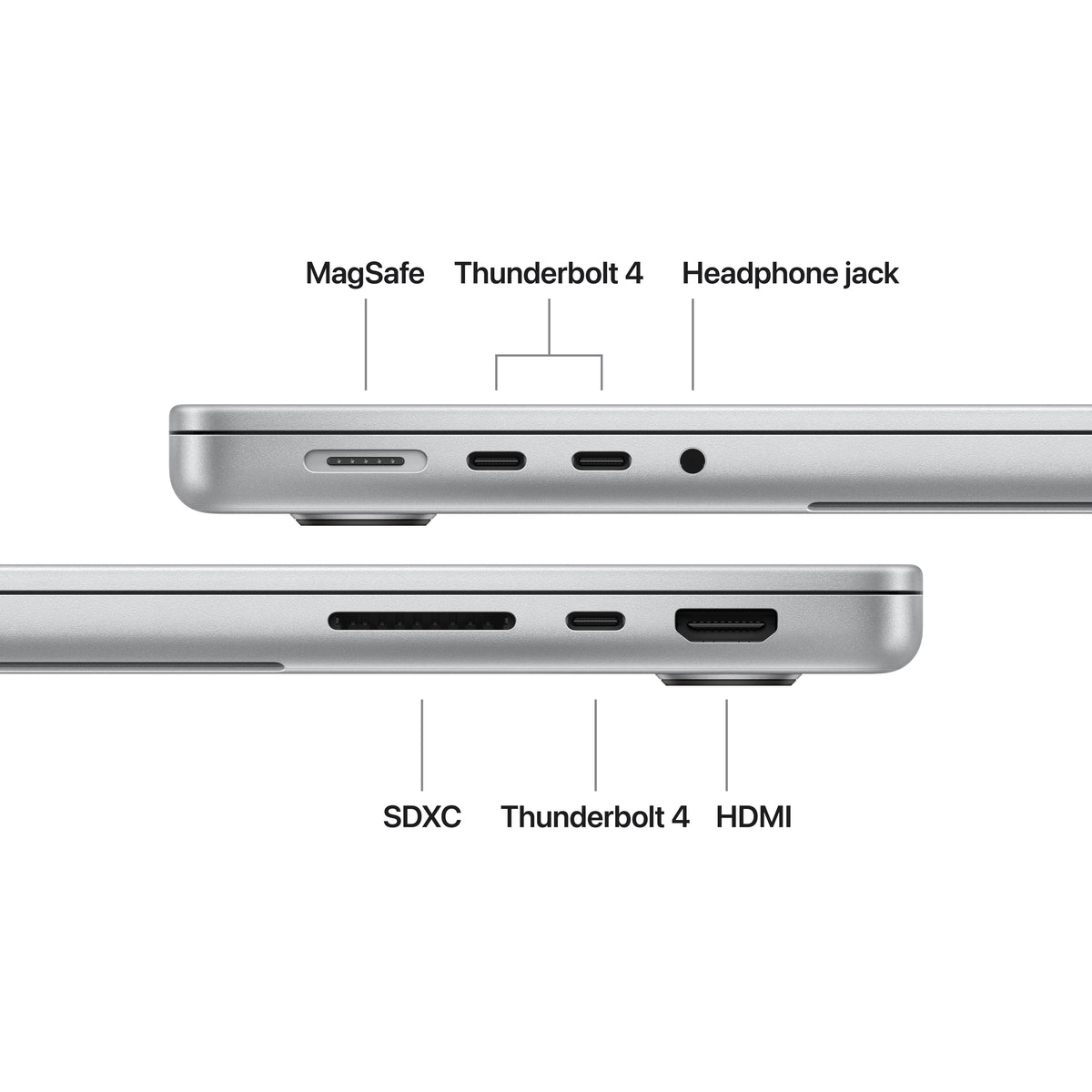 14-inch MacBook Pro (M6) - Space Black - Standard Display