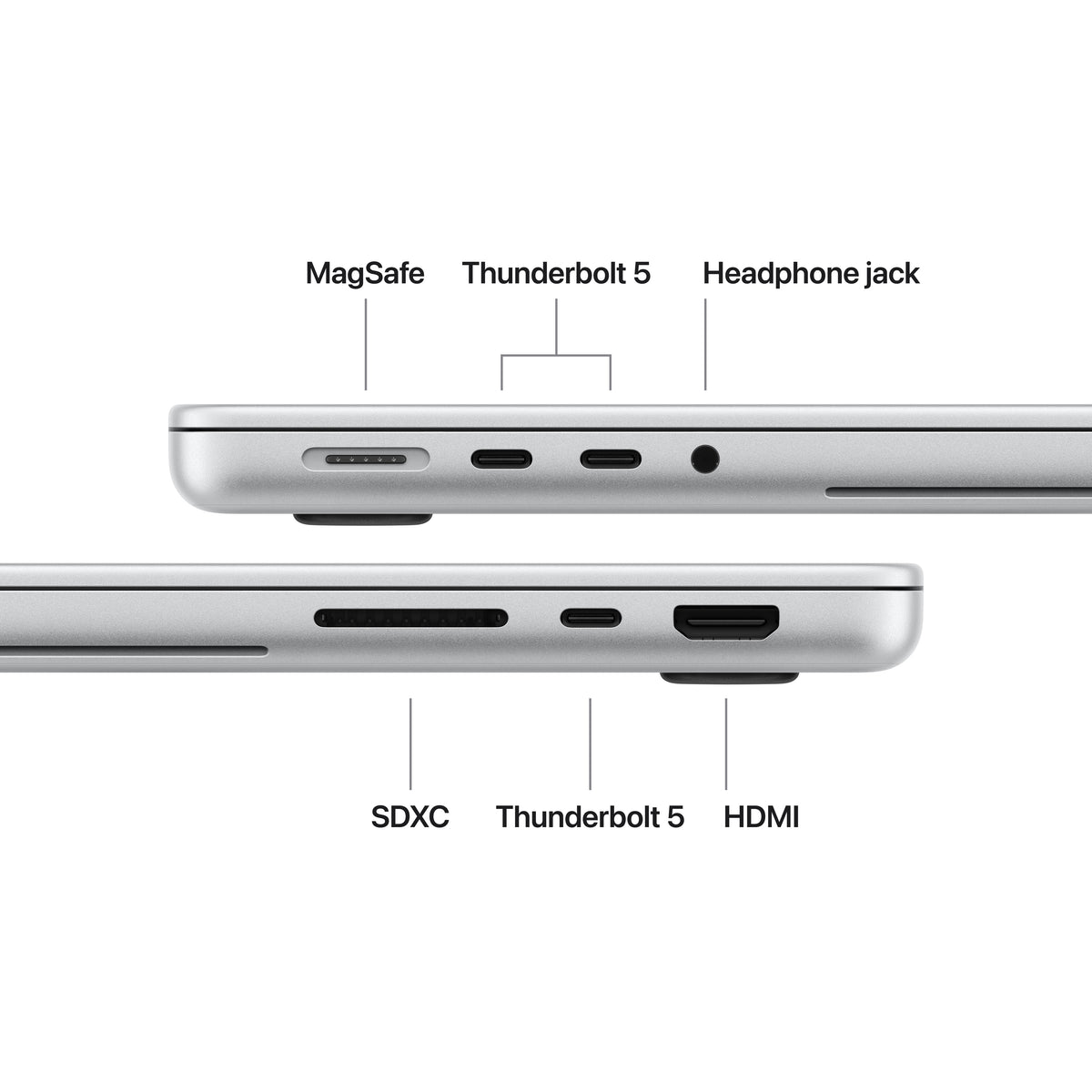 14-inch MacBook Pro with PROLED XDR Display (M5 Pro) - Silver - Standard Display