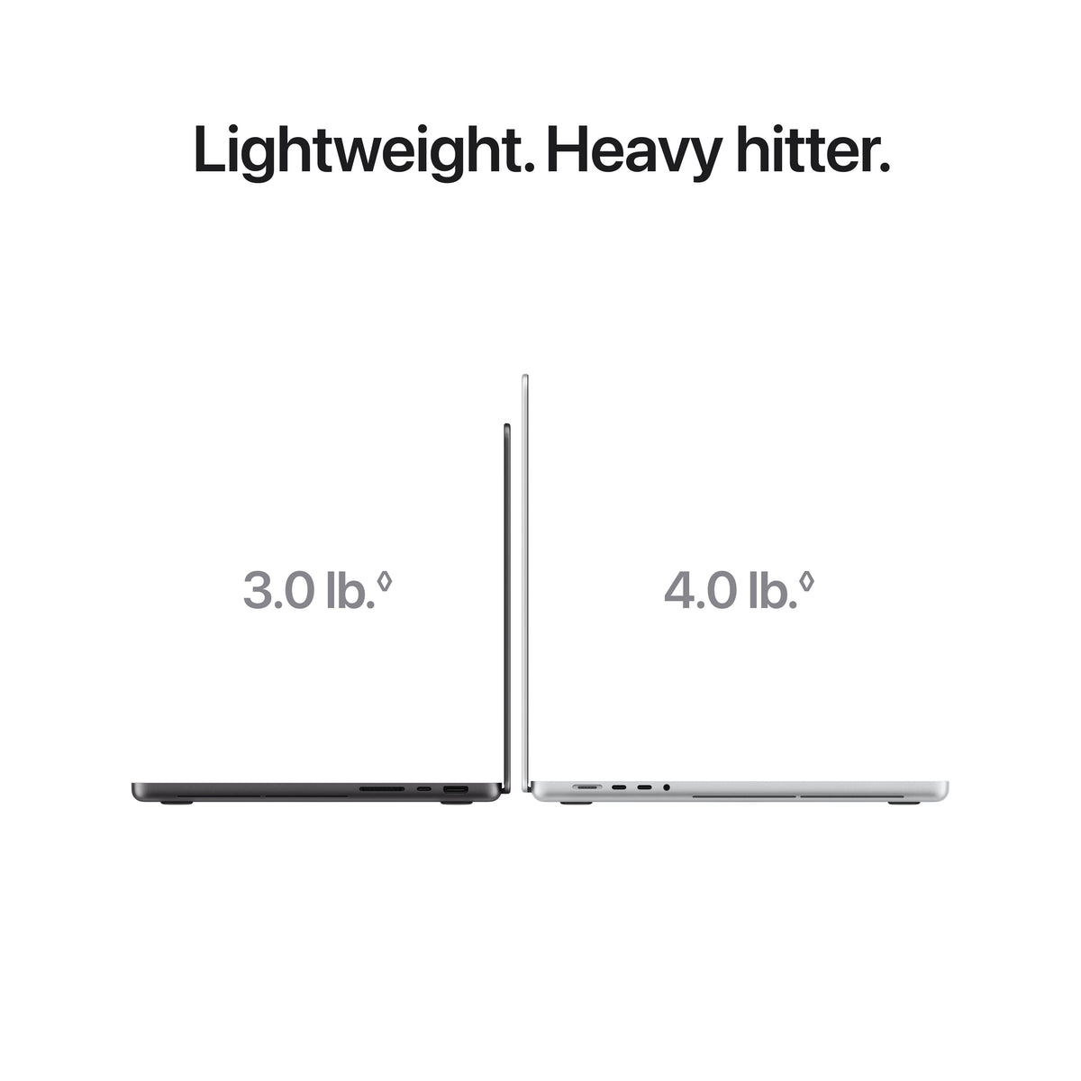 16-inch MacBook Pro with PROLED XDR Display (M5 Max) - Silver - Standard Display