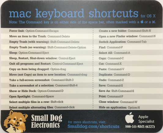 Small Dog Mouse Pad - Keyboard Shortcuts